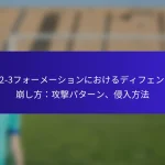 3-2-2-3フォーメーションにおけるディフェンスの崩し方：攻撃パターン、侵入方法