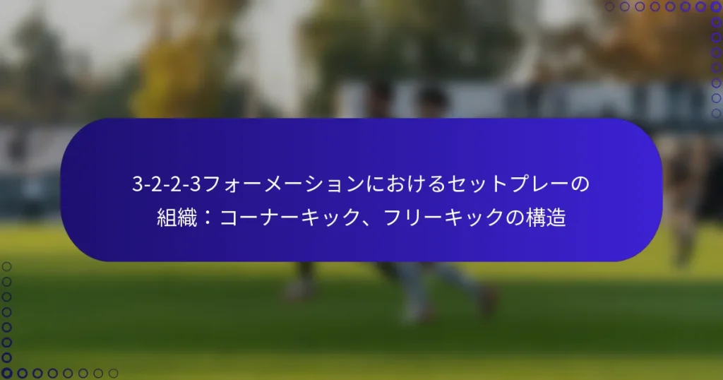3-2-2-3フォーメーションにおけるセットプレーの組織：コーナーキック、フリーキックの構造