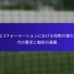 3-2-2-3フォーメーションにおける役割の進化:現代の要求と戦術の進展
